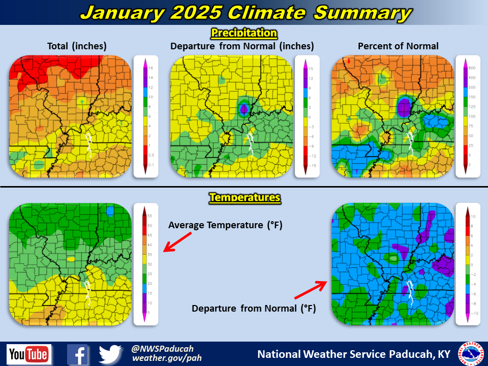 january-2025-climate-summary